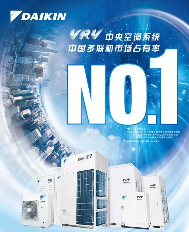 中央空調(diào)系統(tǒng)中國多聯(lián)機市場占有第一